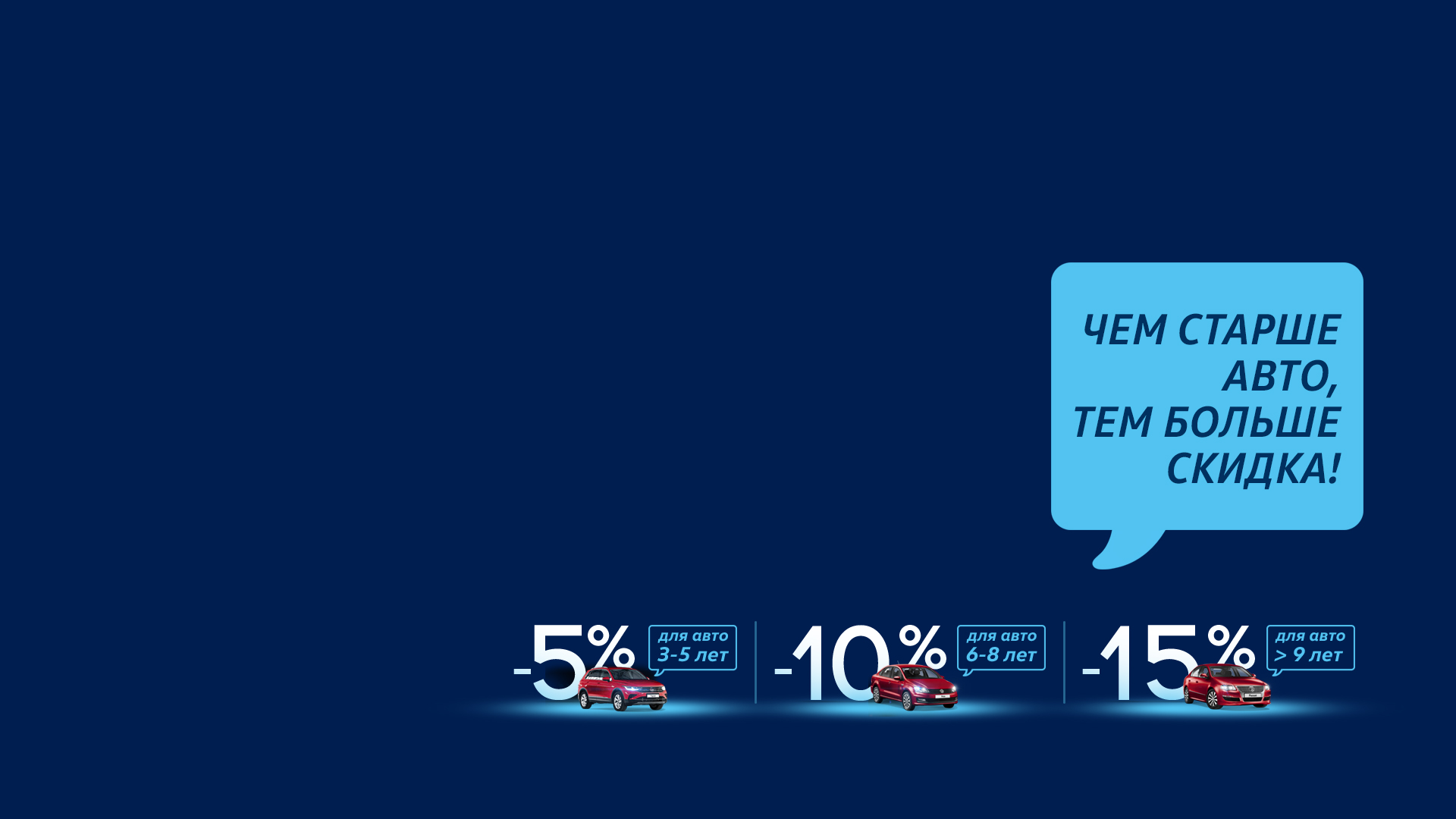 Скидка от возраста