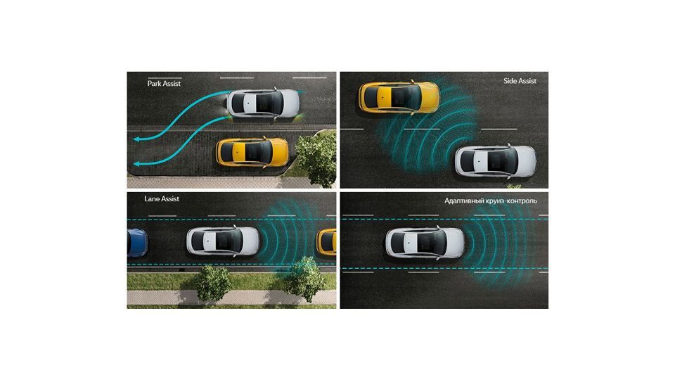 Система IQ.Drive в автомобиле Пассат