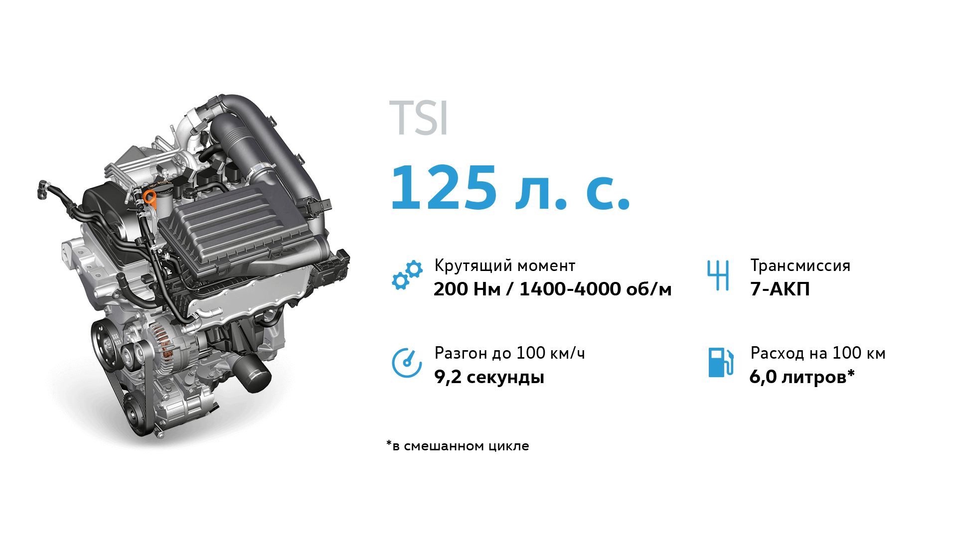 Двигатель TSI Поло