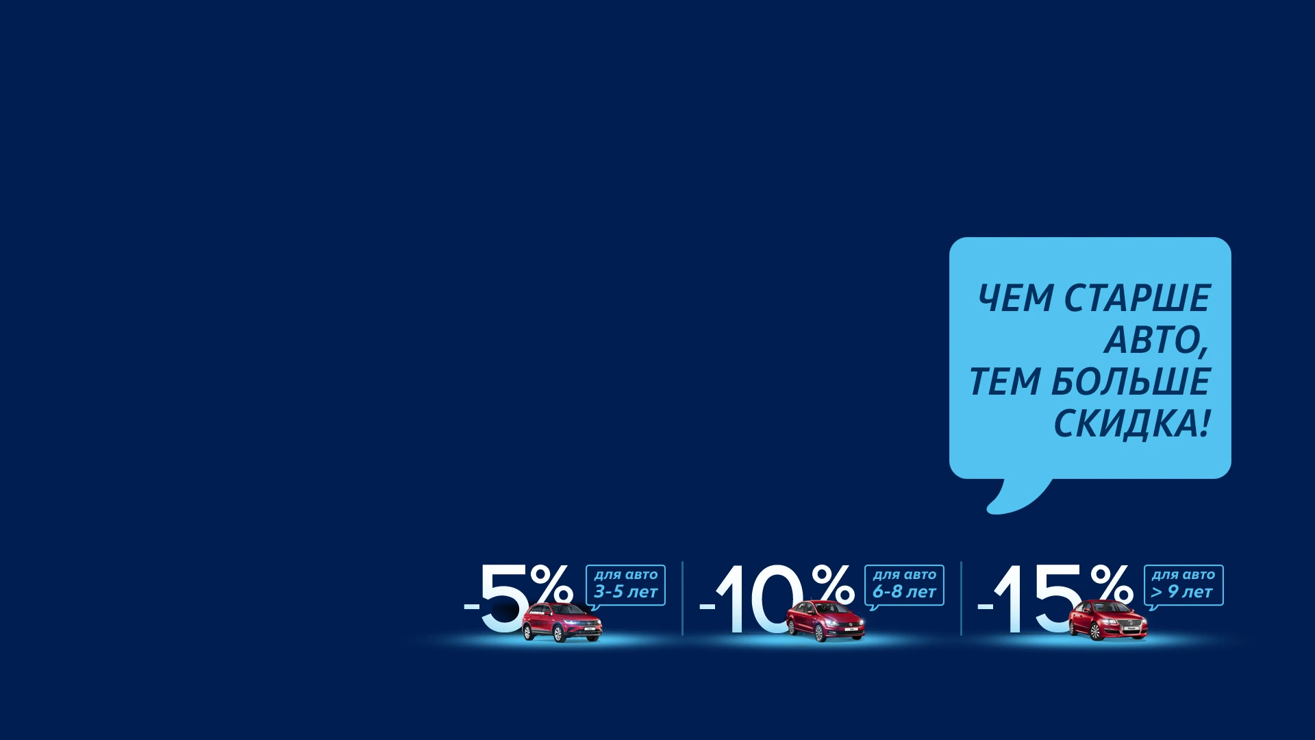 Скидка от возраста